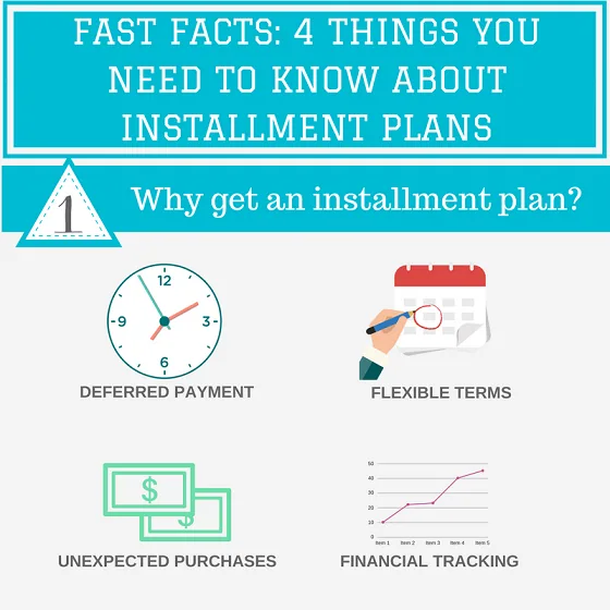 Why get an installment plan importance of installment plan